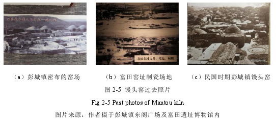 图 2-5 馒头窑过去照片