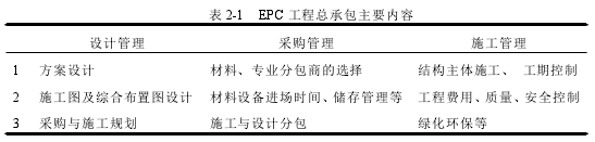 表 2-1 EPC 工程总承包主要内容