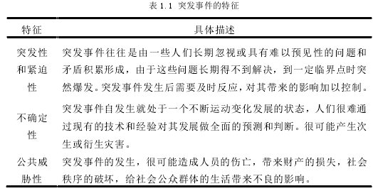 表 1.1 突发事件的特征