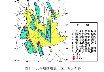 图 2.1 云南地区地震（区）带分布图