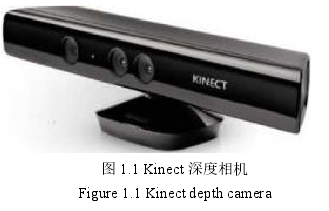 图 1.1 Kinect 深度相机