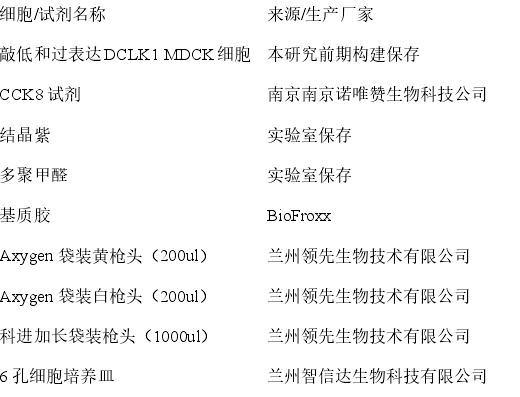 细胞与材料