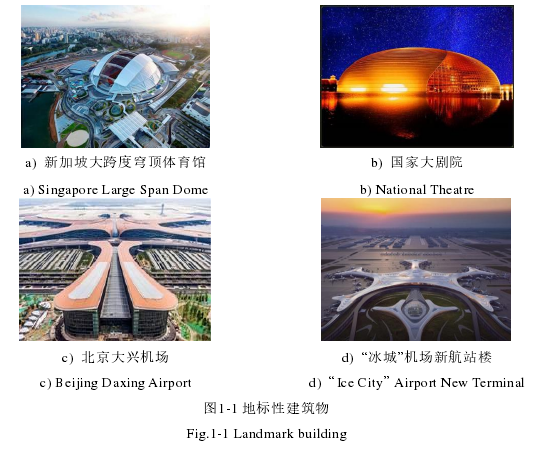 图1-1 地标性建筑物