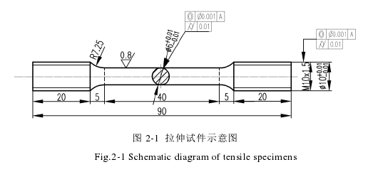 图 2-1  拉伸试件示意图
