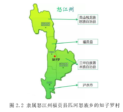 图 2.2 隶属怒江州福贡县匹河怒族乡的知子罗村