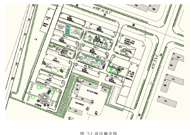 图 2-1 项目概念图