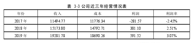 表 3-3 公司近三年经营情况表