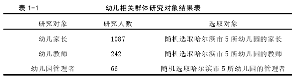 表 1-1 幼儿相关群体研究对象结果表