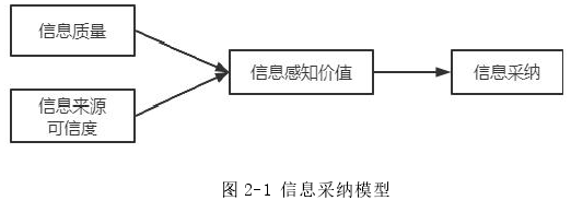 文旅融合背景下天津五大道历史文化街区优化升级的路径