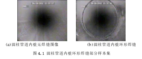 图 4.1 圆柱管道内壁环形焊缝部分样本集