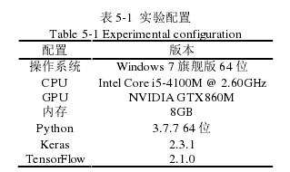 表 5-1  实验配置