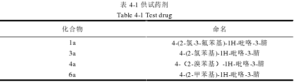 表 4-1 供试药剂 