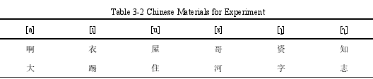 文学论文范文