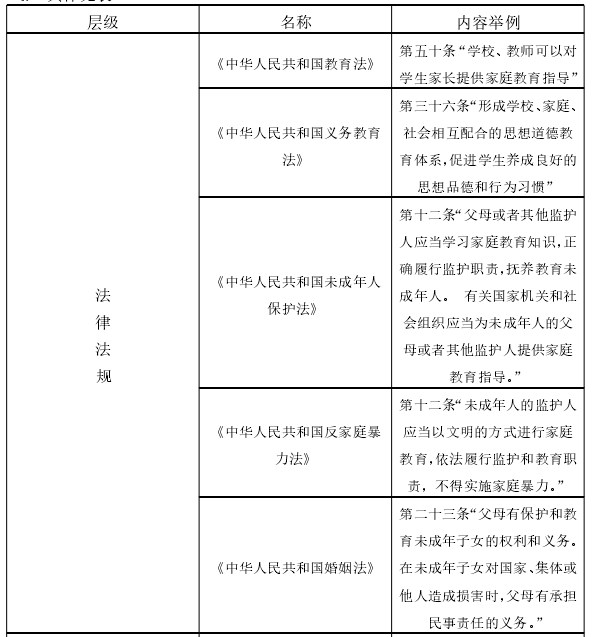 论侵害个人信用信息的损害赔偿