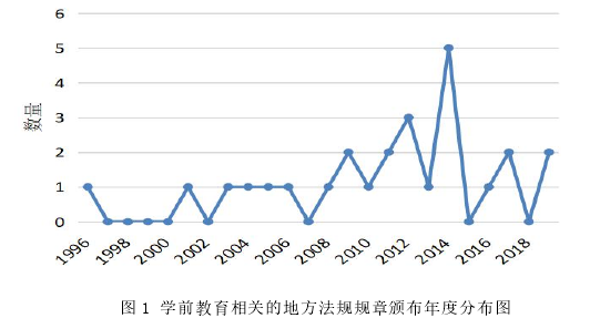 论侵害个人信用信息的损害赔偿