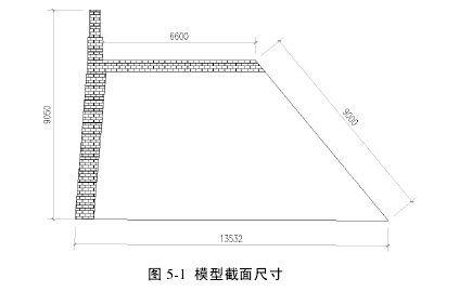 图 5-1  模型截面尺寸