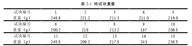 表 2-1  砖试块重量