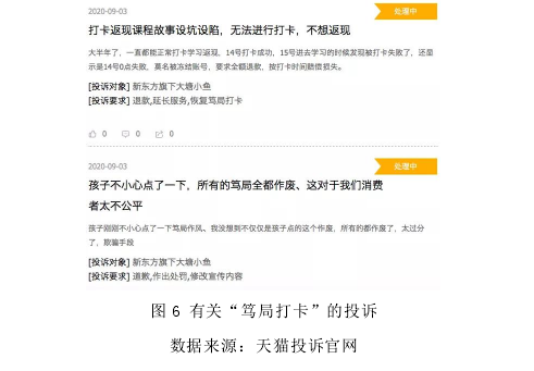 图 6 有关“笃局打卡”的投诉