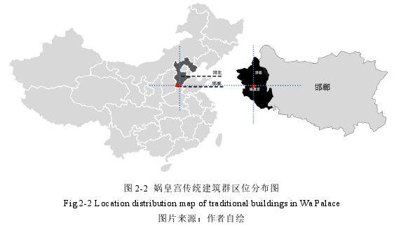 图 2-2 娲皇宫传统建筑群区位分布图