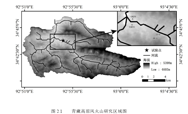 图 2.1     青藏高原风火山研究区域图 