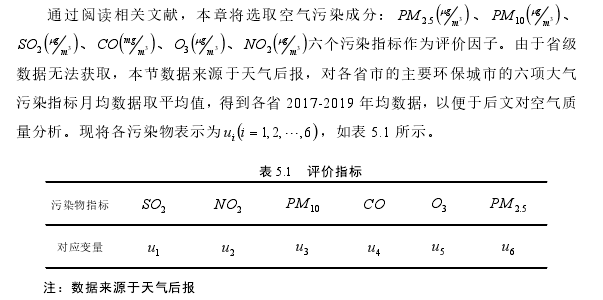 表 5.1 评价指标