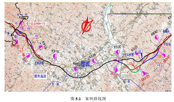 图 5.1   案例路线图 