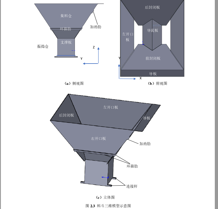 图 2.3  料斗三维模型示意图 