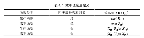 表 4.1 效率值度量定义 