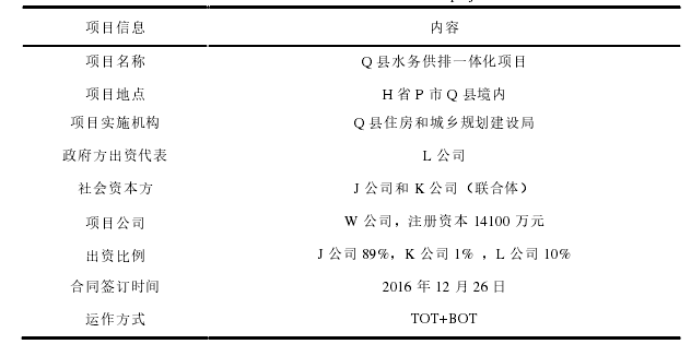 表  5-1  项目基础信息 