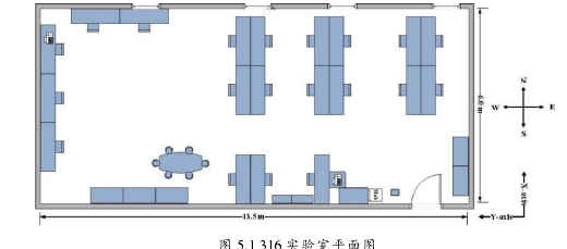 图 5.1 316 实验室平面图 