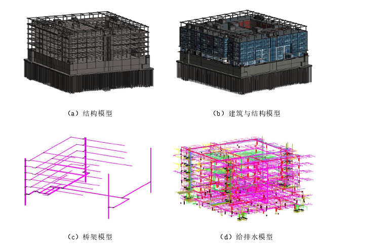 图 2-2 在建建筑全专业模型