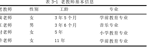 表 3-1 老教师基本信息