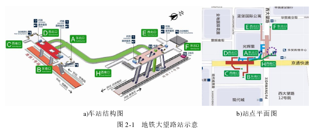 图 2-1   地铁大望路站示意 