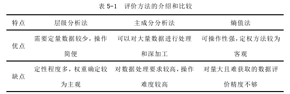 表 5-1 评价方法的介绍和比较