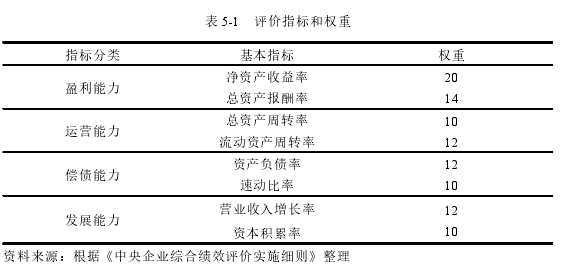 表 5-1 评价指标和权重