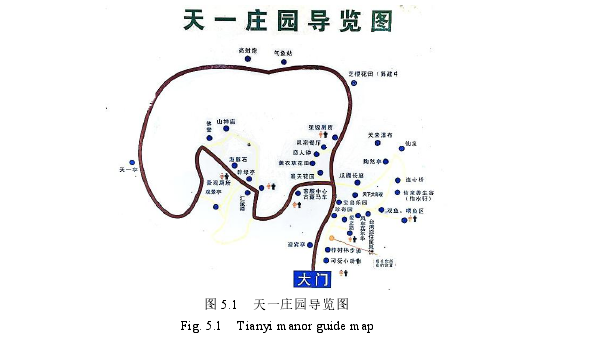 图 5.1 天一庄园导览图