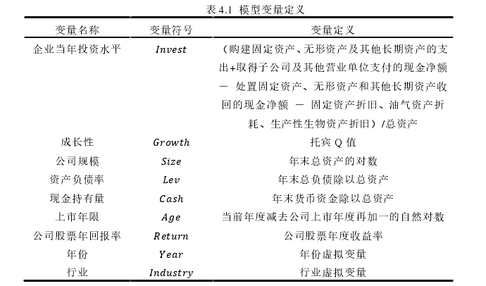 表 4.1  模型变量定义 