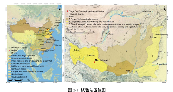 图 2-1  试验站区位图 