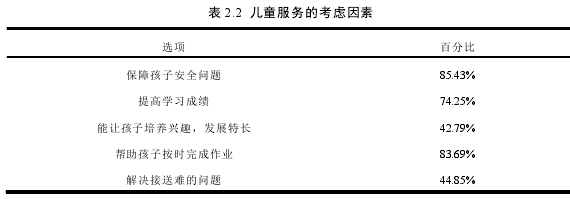 表 2.2  儿童服务的考虑因素 