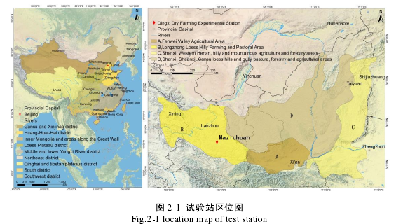 图 2-1  试验站区位图 