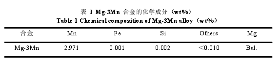 表 1  Mg-3Mn  合金的化学成分（wt%）