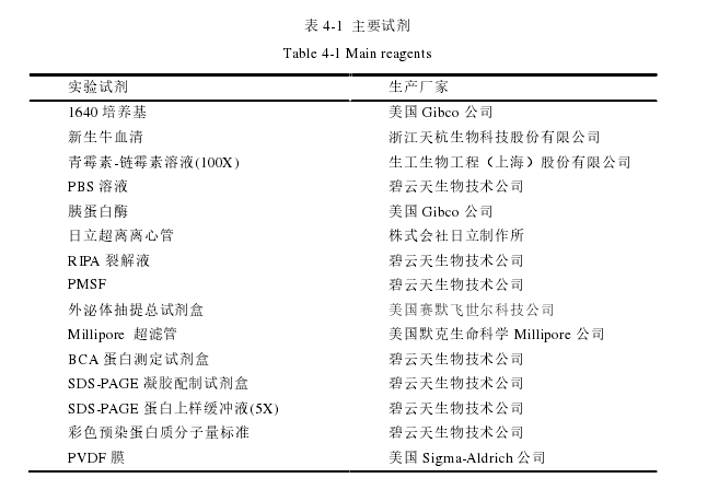 表 4-1  主要试剂 