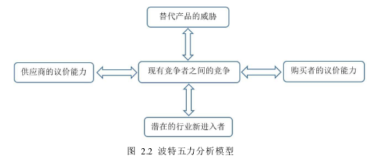 EMBA论文参考