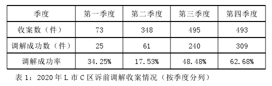 法律论文范文怎么写