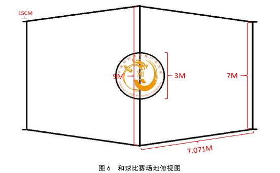 社会学论文怎么写