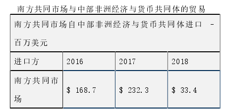 英语翻译学论文怎么写