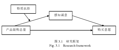 企业管理论文参考