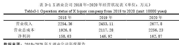 成本会计论文参考