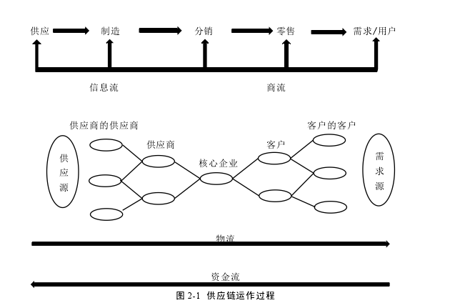 税收筹划论文参考