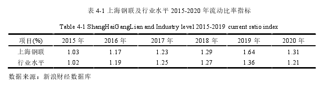 会计论文题目参考